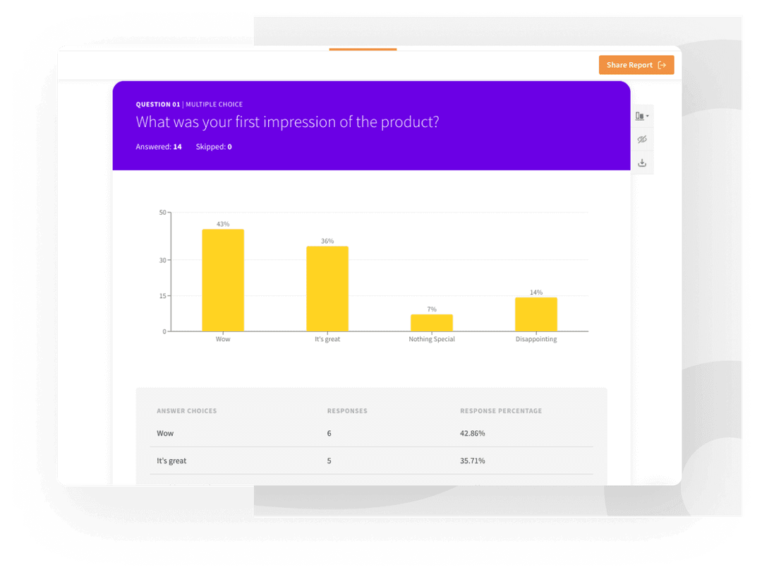 Beta-testing Product Feedback