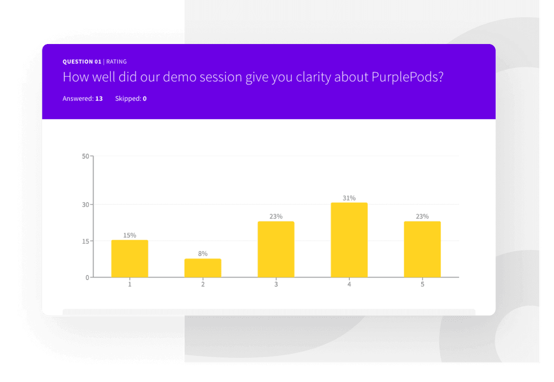 Demo Feedback