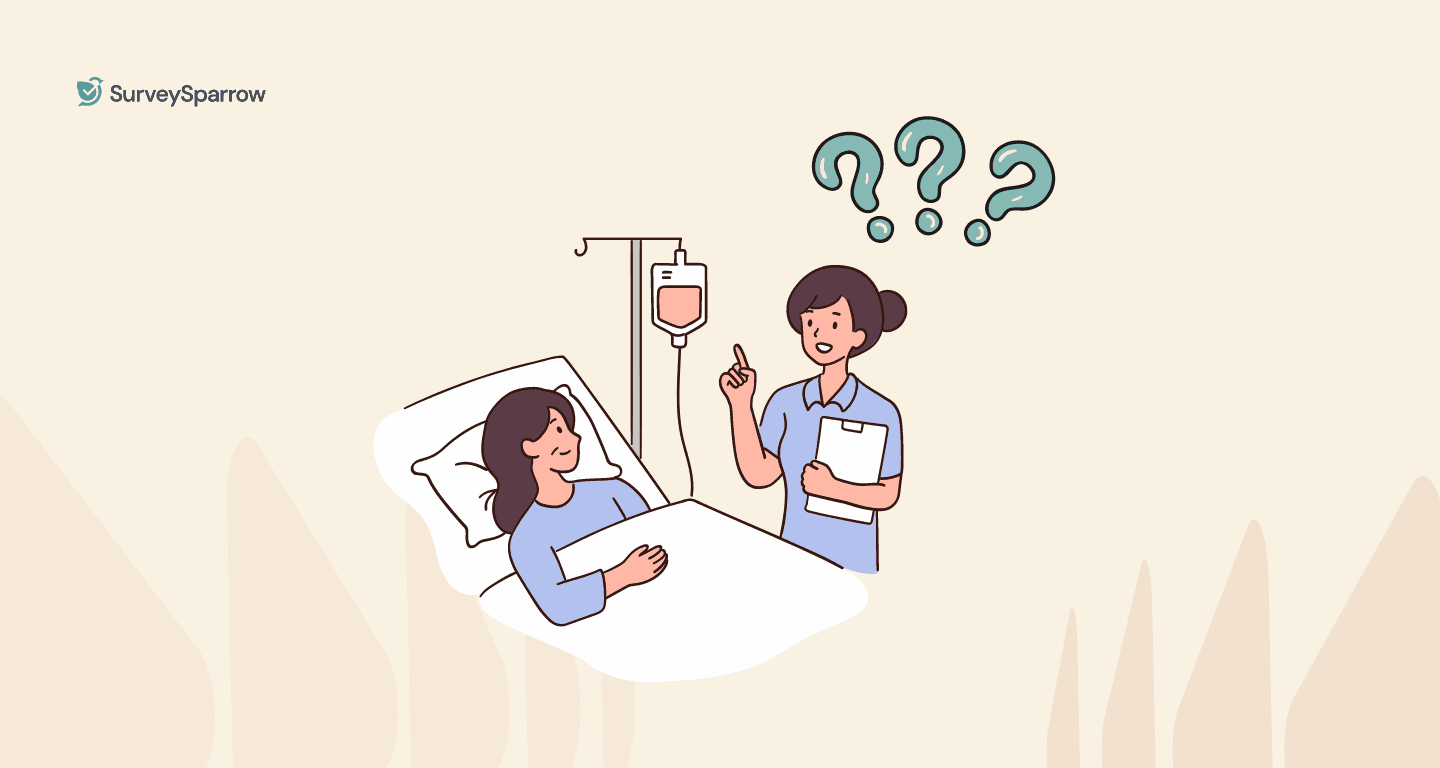 50 Patient Satisfaction Survey Questions: How to Create a Patient Satisfaction Survey 