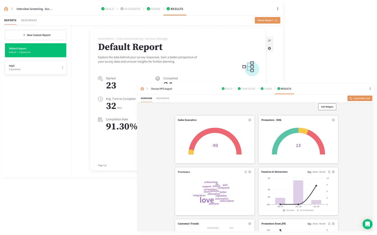 Custom Reports The advanced Reports Filters lets you slice & dice the data to help you identify underlying patterns & predict trends.