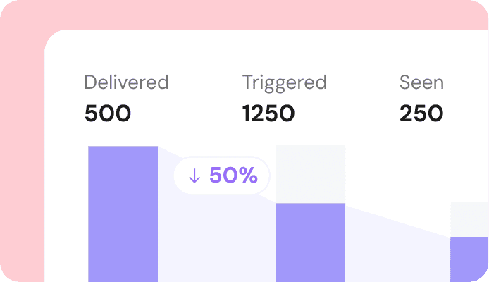 Real-time Tracking