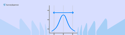 Thurstone Scale Made Simple: From Basics to Real-World Success Thurston scale