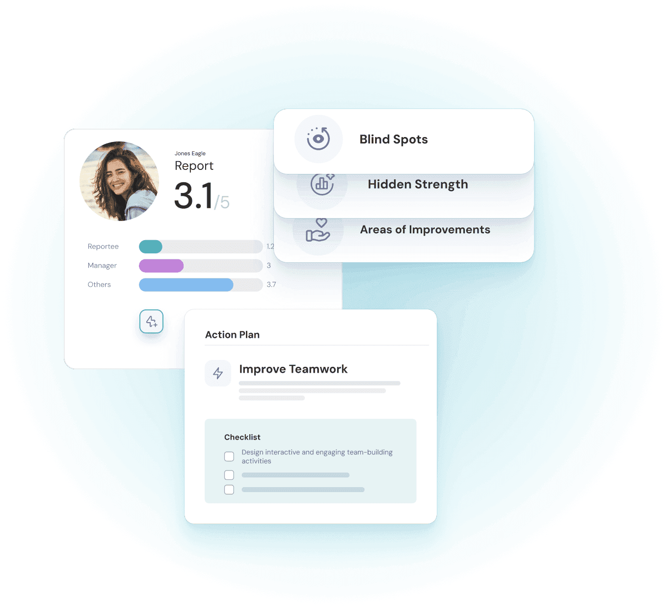 Ajude os colaboradores a descobrir o seu potencial com insights personalizados