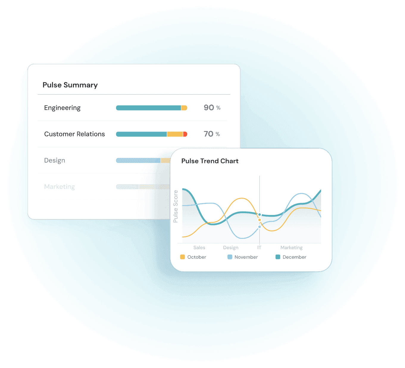 Transforme feedback em insights accionáveis em tempo real