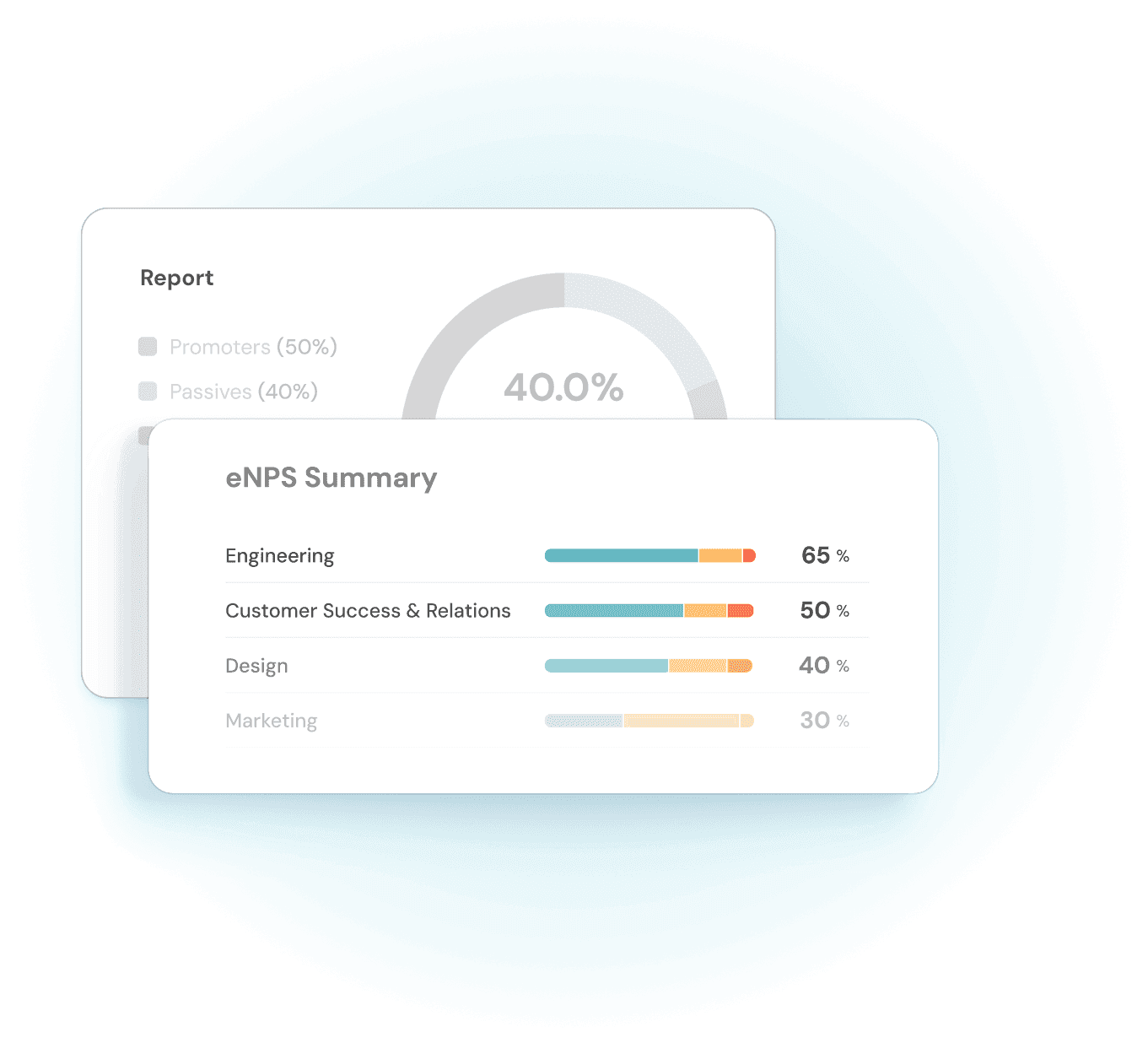 De insights eNPS a ações que geram lealdade e crescimento