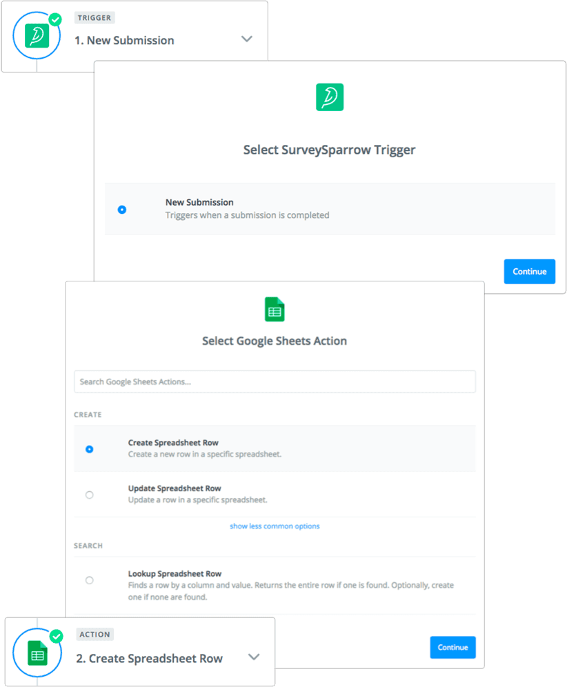 Step 2: Integrate the Form Step 2: Integrate the Form