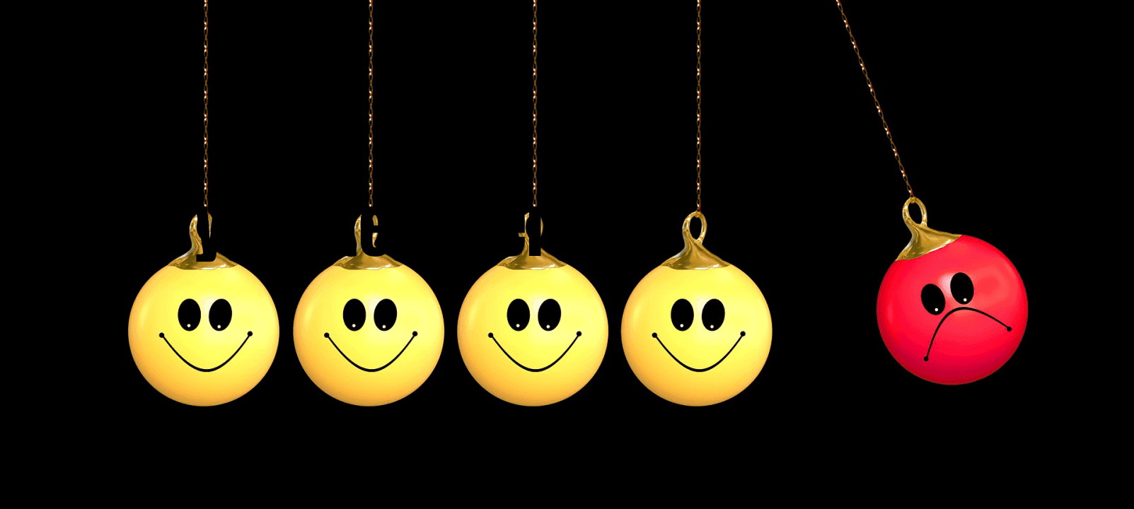 10 Tell-tale Signs Of A Bad Customer Feedback Software 10 Tell-tale Signs Of A Bad Customer Feedback Software