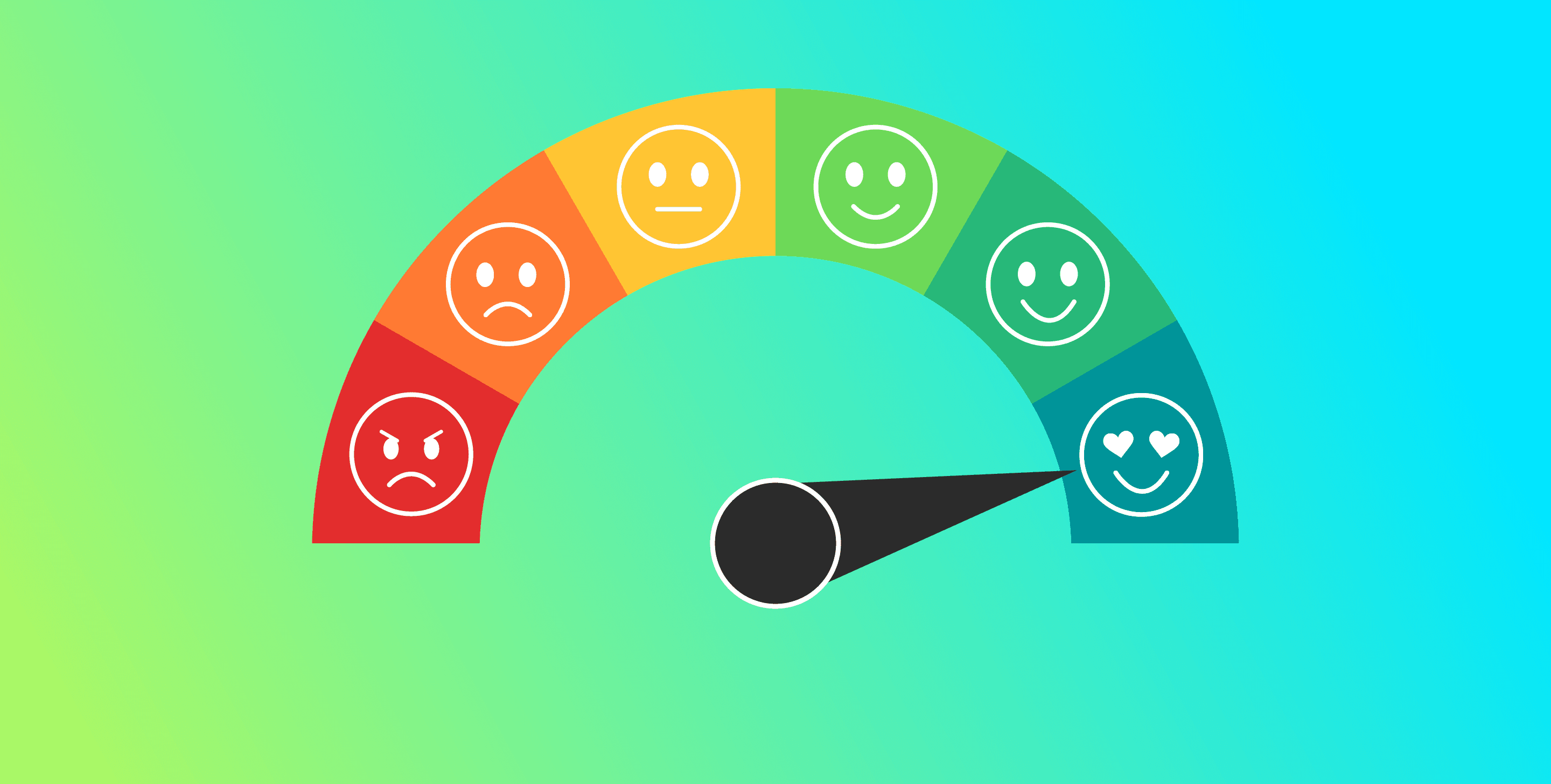 How to Control and Reduce Churn using NPS? How to Control and Reduce Churn using NPS?
