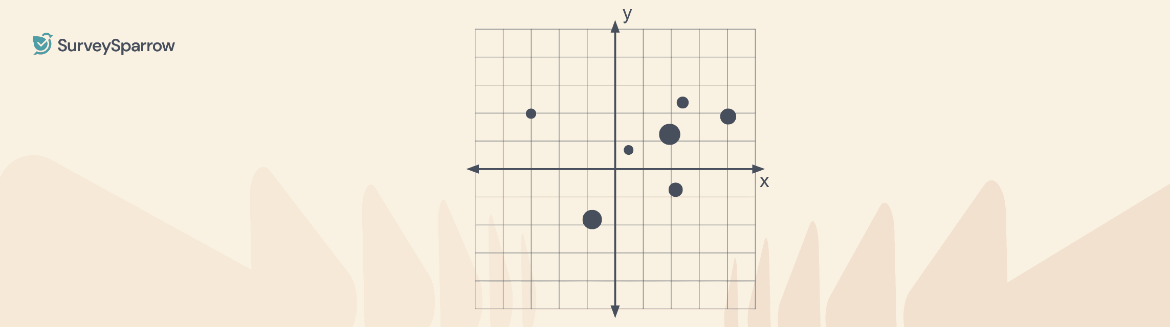 Perceptual Mapping 101: Definition, Examples, And How To Make One Perceptual Mapping 101: Definition, Examples, And How To Make One