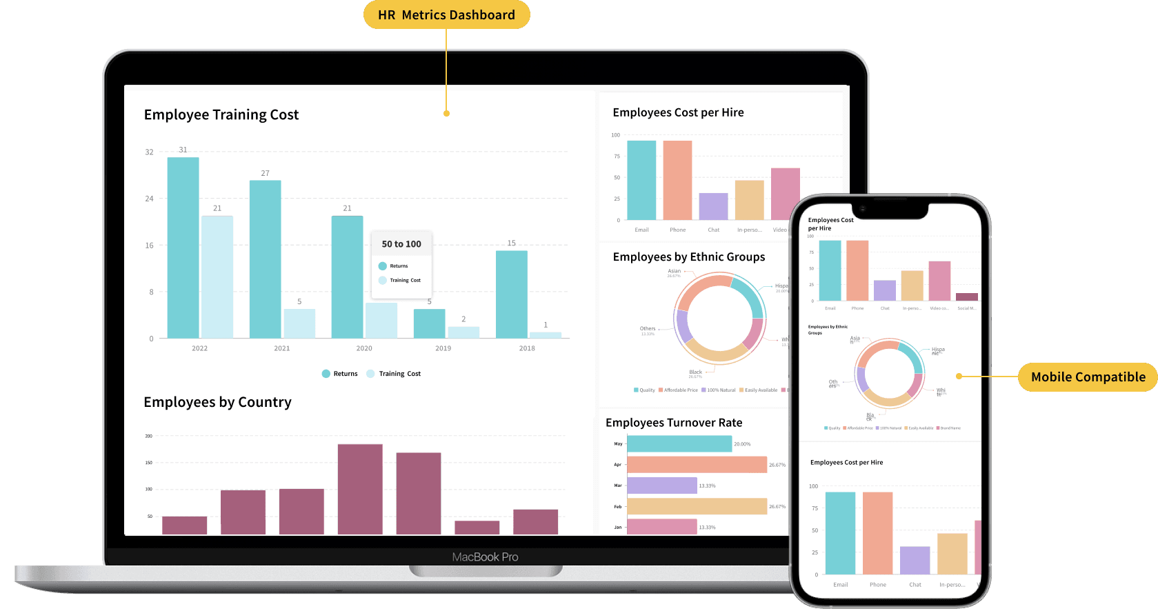 How to Make a Pie Chart in Google Sheets from Google Forms Data: Complete 2025 Guide How to Make a Pie Chart in Google Sheets from Google Forms Data: Complete 2025 Guide