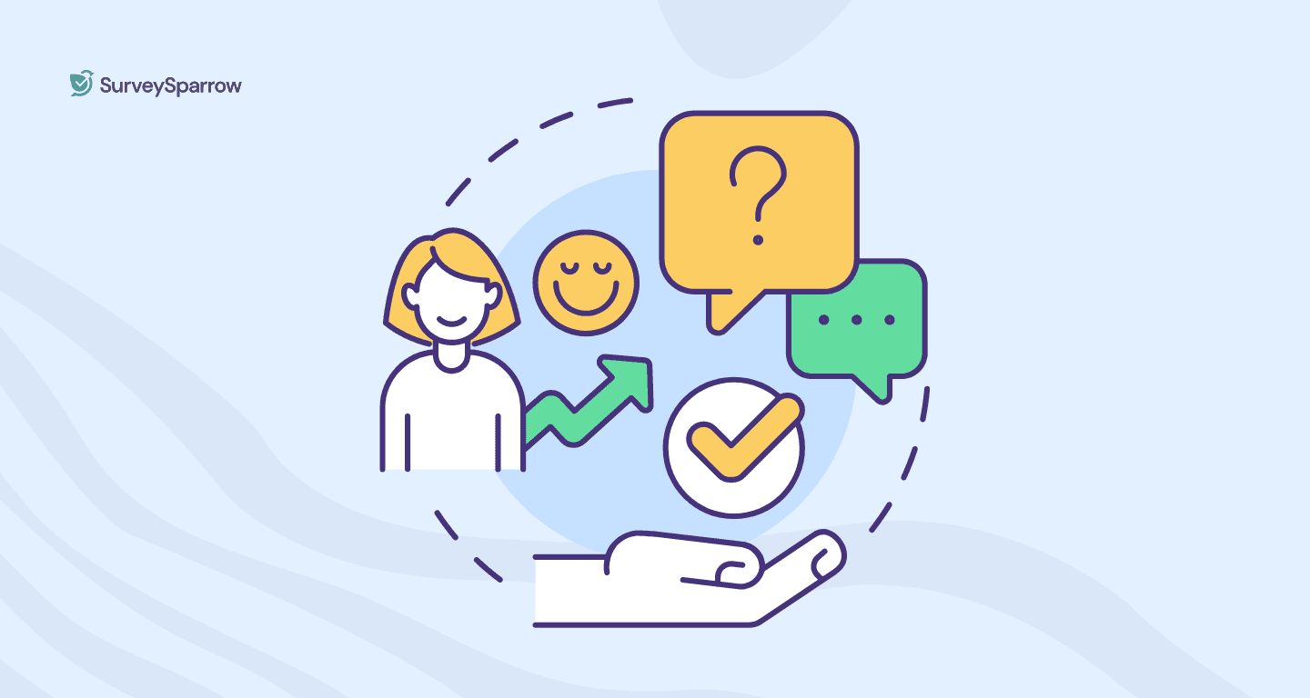 White Label Reputation Management Software — Your Key to Online Success White Label Reputation Management Software — Your Key to Online Success