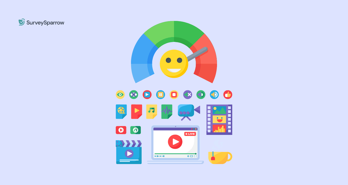 What is Product NPS® (pNPS®)? The Ultimate Guide What is Product NPS® (pNPS®)? The Ultimate Guide