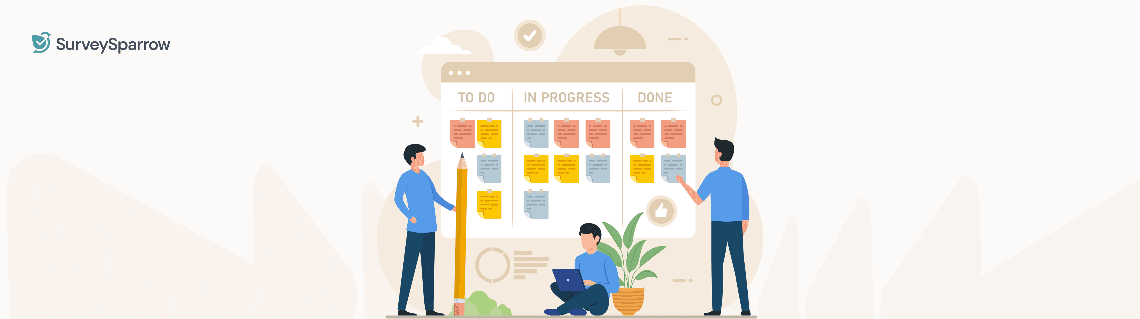 What is Post Implementation Review? Meaning, Purpose and Importance What is Post Implementation Review? Meaning, Purpose and Importance